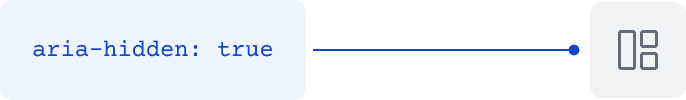 Accessibility example of an IconTile